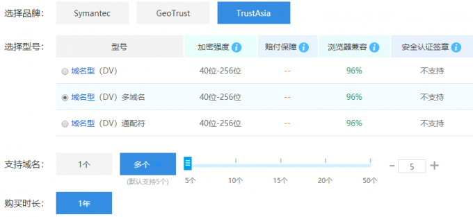 SSL知識多域名ssl證書怎么申請